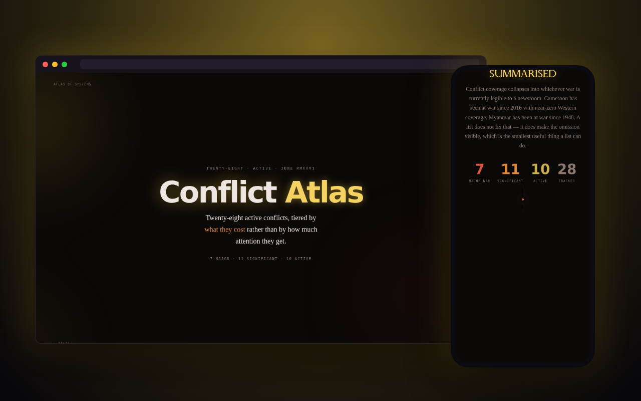 Conflict Atlas — a look inside, on desktop and phone