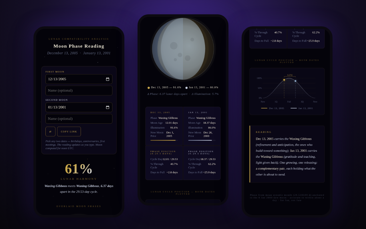 Moon Compatibility — a look inside, on desktop and phone