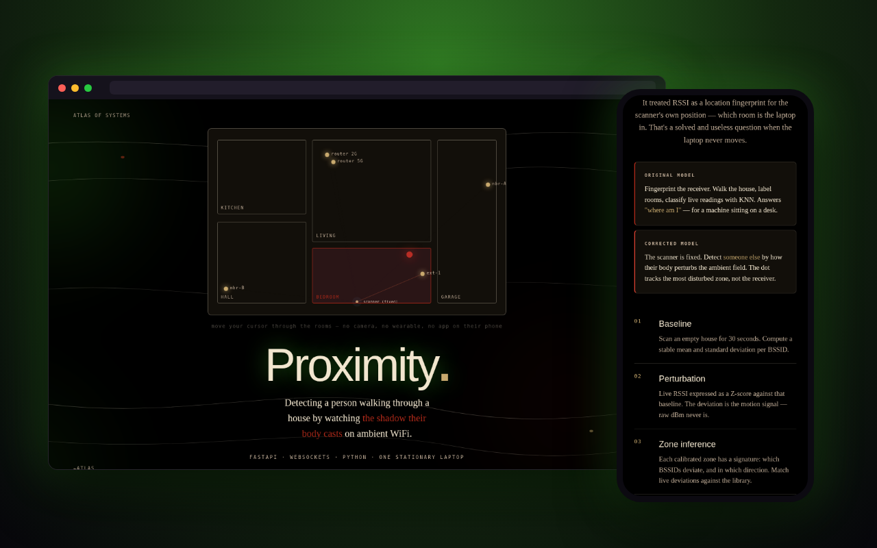 Proximity — a look inside, on desktop and phone