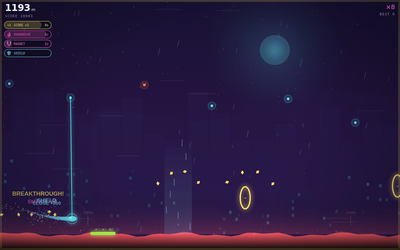 Tether, inside