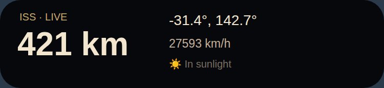 ISS widget preview